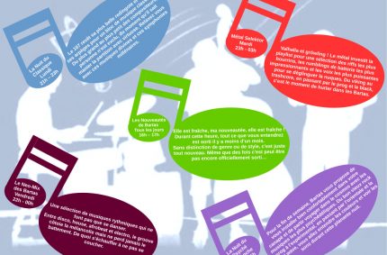 Les créneaux spéciaux Bartas 2017